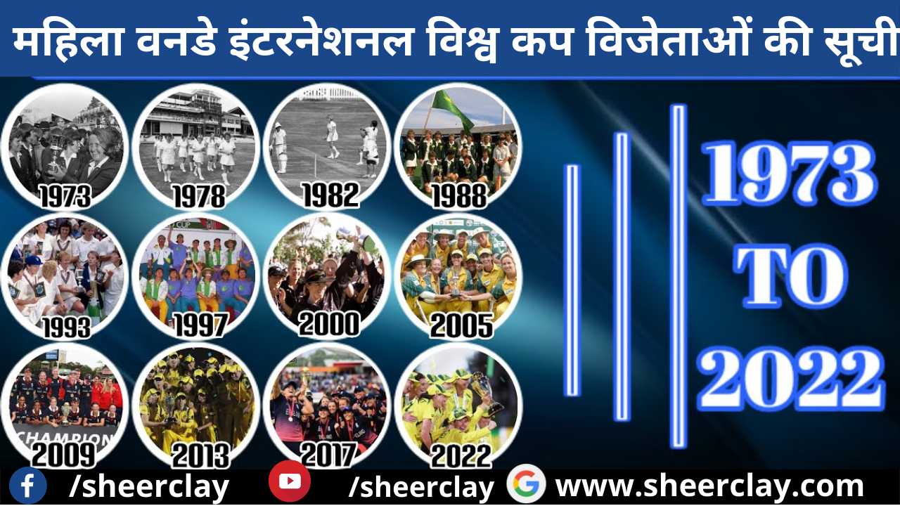 ODI Women World Cup Winners List,महिला वनडे इंटरनेशनल विश्व कप विजेताओं की सूची,mahila oneday